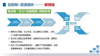 互聯網+資源回收再定義 2017年案例揭示租賃服務的四大新特征與兩大新轉變
